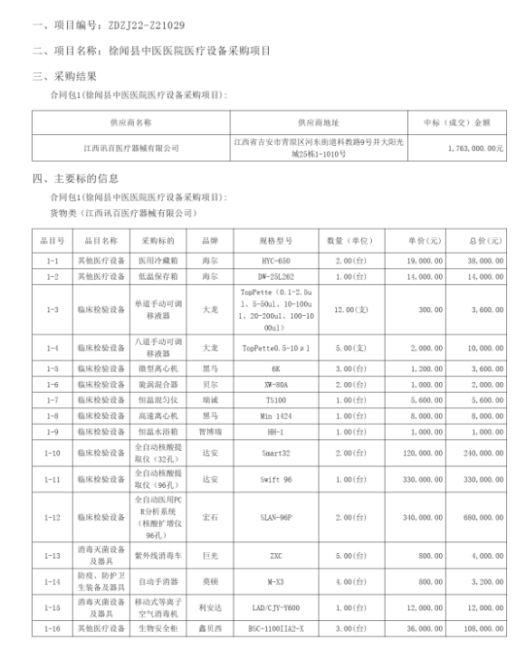 徐聞縣中醫(yī)醫(yī)院醫(yī)療設備采購項目(采購項目編號：ZDZJ22-Z21029)中標公告(圖1)