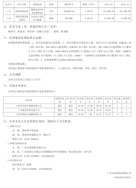 徐聞縣中醫(yī)醫(yī)院醫(yī)療設備采購項目(采購項目編號：ZDZJ22-Z21029)中標公告(圖2)