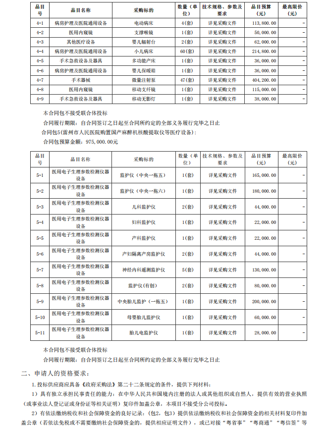 雷州市人民醫(yī)院購置國產(chǎn)麻醉機(jī)核酸提取儀等醫(yī)療設(shè)備【項目編號：ZDZJ22- Z18099】招標(biāo)公告(圖2)