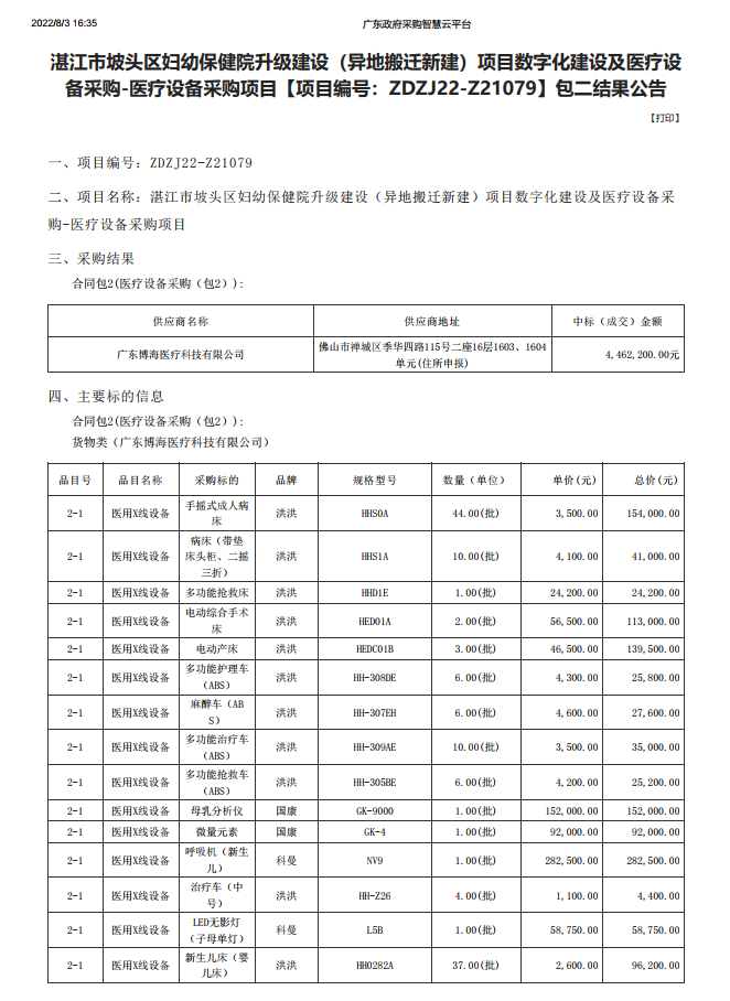 湛江市坡頭區(qū)婦幼保健院升級建設（異地搬遷新建）項目數(shù)字化建設及醫(yī)療設 備采購-醫(yī)療設備采購項目【項目編號：ZDZJ22-Z21079】包二結果公告(圖1)