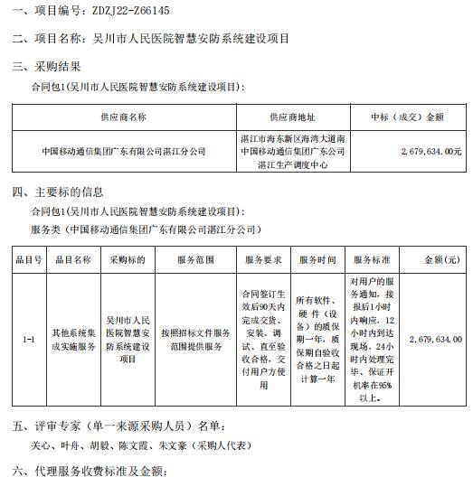 吳川市人民醫(yī)院智慧安防系統(tǒng)建設(shè)項目【項目編號：ZDZJ22-Z66145】結(jié)果公告(圖1)