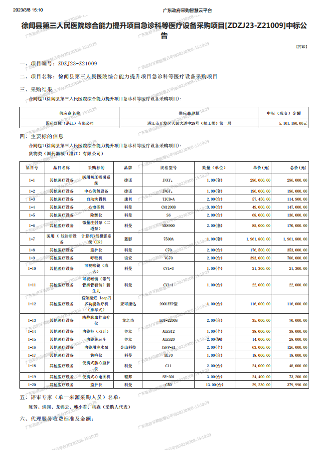 徐聞縣第三人民醫(yī)院綜合能力提升項目急診科等醫(yī)療設備采購項目[ZDZJ23-Z21009]中標公 告(圖1)